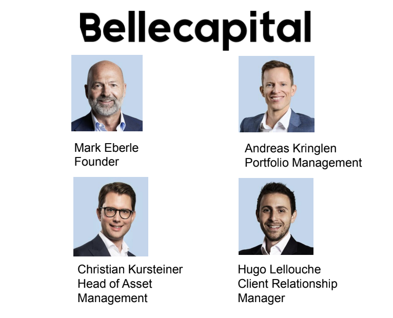 From Zurich to Geneva: Discover Bellecapital’s investment expertise, A distinct edge in Asian and Vietnamese markets